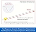 stainless steel thermocouple probe